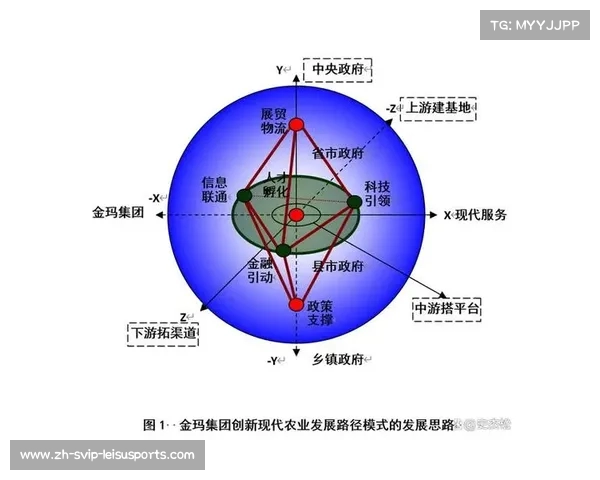 自然融合与现代科技协同发展推动可持续未来的创新路径探索